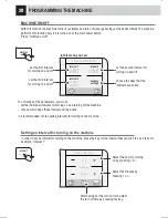 Предварительный просмотр 30 страницы Saeco 10000226 Operation And Maintenance Manual