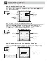 Предварительный просмотр 68 страницы Saeco 10000226 Operation And Maintenance Manual