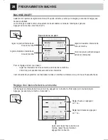 Предварительный просмотр 72 страницы Saeco 10000226 Operation And Maintenance Manual