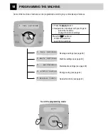 Предварительный просмотр 21 страницы Saeco 10000241 Operating And Maintenance Manual