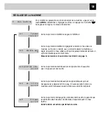 Предварительный просмотр 54 страницы Saeco 10000241 Operating And Maintenance Manual