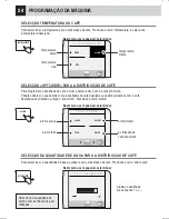 Предварительный просмотр 68 страницы Saeco 10000243 Manual Del Usuario