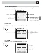 Предварительный просмотр 69 страницы Saeco 10000243 Manual Del Usuario