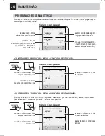 Предварительный просмотр 74 страницы Saeco 10000243 Manual Del Usuario