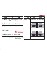 Предварительный просмотр 36 страницы Saeco 10000502 Operating Instructions Manual