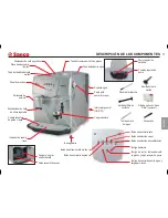 Предварительный просмотр 77 страницы Saeco 10000502 Operating Instructions Manual