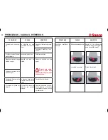 Предварительный просмотр 90 страницы Saeco 10000502 Operating Instructions Manual