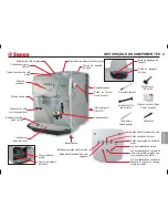 Предварительный просмотр 95 страницы Saeco 10000502 Operating Instructions Manual