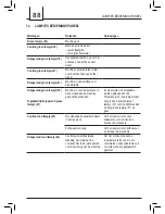 Preview for 88 page of Saeco 10001213 Operating Instructions Manual