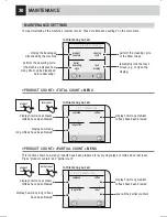 Предварительный просмотр 32 страницы Saeco 10001565 Operation And Maintenance Manual