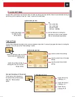 Предварительный просмотр 35 страницы Saeco 10001865 Operating And Maintenance Manual