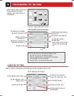 Предварительный просмотр 20 страницы Saeco 10001869 Operating And Maintenance Manual