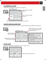 Предварительный просмотр 23 страницы Saeco 10001869 Operating And Maintenance Manual