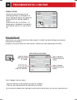 Предварительный просмотр 82 страницы Saeco 10001869 Operating And Maintenance Manual