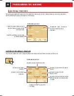 Предварительный просмотр 26 страницы Saeco 10002682 Operating And Maintenance Manual