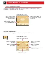 Предварительный просмотр 74 страницы Saeco 10002682 Operating And Maintenance Manual