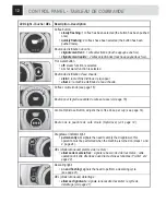 Предварительный просмотр 12 страницы Saeco 10002687 Operation And Maintenance Manual