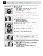 Предварительный просмотр 12 страницы Saeco 10002688 (Spanish) Manual