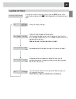 Preview for 23 page of Saeco 10002865 Operation And Maintenance Manual