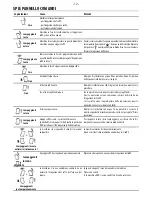 Предварительный просмотр 12 страницы Saeco 10003024 Operating Instructions Manual