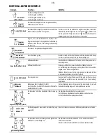 Предварительный просмотр 38 страницы Saeco 10003024 Operating Instructions Manual