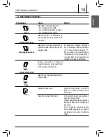 Предварительный просмотр 15 страницы Saeco 10003025 Operating Instructions Manual