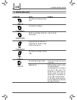 Предварительный просмотр 28 страницы Saeco 10003025 Operating Instructions Manual