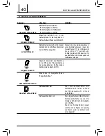 Предварительный просмотр 40 страницы Saeco 10003025 Operating Instructions Manual