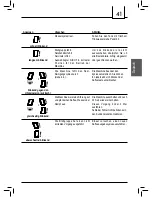 Предварительный просмотр 41 страницы Saeco 10003025 Operating Instructions Manual