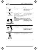 Предварительный просмотр 54 страницы Saeco 10003025 Operating Instructions Manual