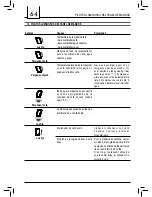 Предварительный просмотр 64 страницы Saeco 10003025 Operating Instructions Manual