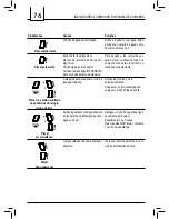 Предварительный просмотр 76 страницы Saeco 10003025 Operating Instructions Manual