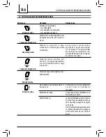 Предварительный просмотр 86 страницы Saeco 10003025 Operating Instructions Manual