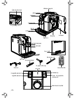 Предварительный просмотр 28 страницы Saeco 10003064 Operating Instructions Manual