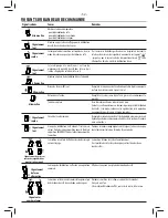 Предварительный просмотр 52 страницы Saeco 10003110 Operating Instructions Manual