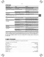 Предварительный просмотр 53 страницы Saeco 10003110 Operating Instructions Manual