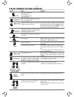 Предварительный просмотр 64 страницы Saeco 10003110 Operating Instructions Manual