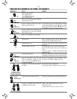 Предварительный просмотр 76 страницы Saeco 10003110 Operating Instructions Manual