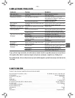 Предварительный просмотр 101 страницы Saeco 10003110 Operating Instructions Manual