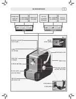 Preview for 51 page of Saeco 10003168/ZA Operating Instructions Manual