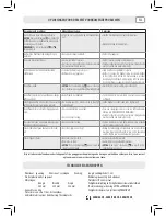 Preview for 57 page of Saeco 10003168/ZA Operating Instructions Manual