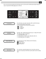 Предварительный просмотр 32 страницы Saeco 10003314 Operation And Maintenance Manual