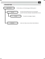 Предварительный просмотр 36 страницы Saeco 10003314 Operation And Maintenance Manual