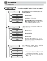 Предварительный просмотр 37 страницы Saeco 10003314 Operation And Maintenance Manual