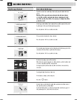 Предварительный просмотр 53 страницы Saeco 10003314 Operation And Maintenance Manual