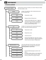 Предварительный просмотр 89 страницы Saeco 10003314 Operation And Maintenance Manual