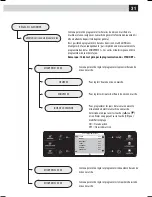 Предварительный просмотр 90 страницы Saeco 10003314 Operation And Maintenance Manual