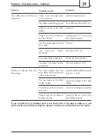 Предварительный просмотр 29 страницы Saeco 711439308 Operating Instructions Manual