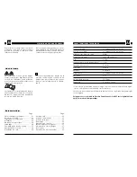 Preview for 16 page of Saeco 714115344 Operating Instructions Manual