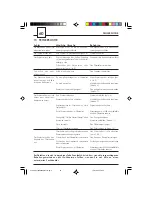 Предварительный просмотр 60 страницы Saeco 721423303 Operating Instructions Manual